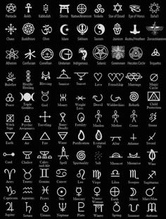 an image of different symbols in white ink on a black background, with the words written below them