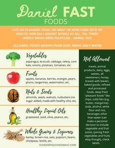 Daniel Fast Foods, Fast Diet Recipes, Daniel Fast Food, Fast Food List, The Daniel Fast