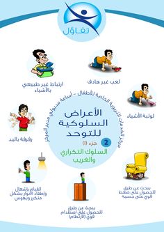 اعراض التوحد - السلوك التكراري والغريب 1 Sensory Therapy, Emotional Child, Student Services, Preschool Age, Special Needs Kids, Kids Education, Special Needs, Special Education, Learning Activities