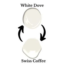 the white dove coffee is shown with two black arrows pointing to each other and an upside down