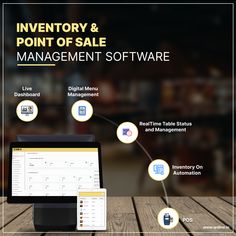 the inventory and point of sale management software