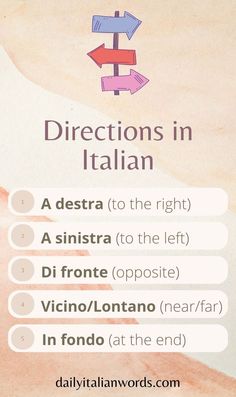 directions in italian Cool Italian Words, Travel Language, Prepositional Phrases