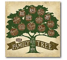 a family tree with many names on it