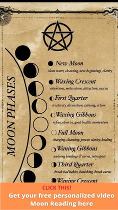 Discover the Hidden Meanings Behind Moon Phases with Our Moon Reading Guide!✨ Spells For Spell Book, Witchy Stuff Book Of Shadows, Moon Phases Grimoire Pages, Things To Put In Book Of Shadows, Witchcraft Grimoire Pages, Moon Phases And Their Meanings, What To Put In Book Of Shadows, Book Of Shadows Table Of Contents Ideas, Things To Put In Your Book Of Shadows