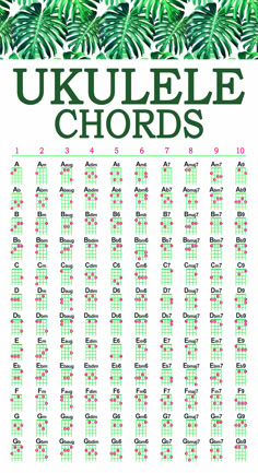 the ukulele chords chart is shown in green and pink, with tropical leaves