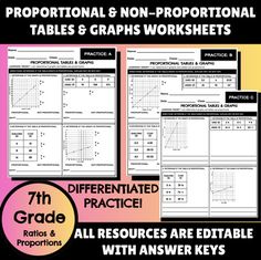 the 7th grade math worksheet for proportion and graphing is shown in this poster