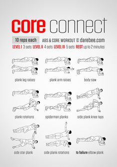 the core connect workout poster shows how to do an exercise with one arm and two hands