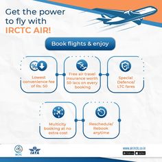 an advertisement for the air travel company with information about how to get the power to fly with