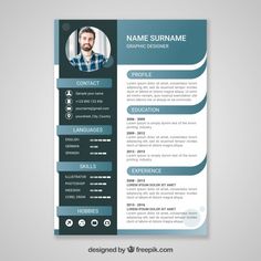 a blue and green resume template with an image on the front, side and back