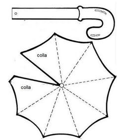 an umbrella is shown with the names in english and spanish, as well as its corresponding parts