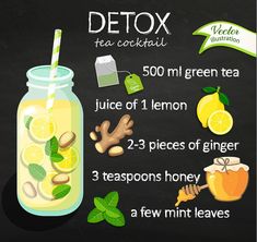 Makanan Rendah Kalori, Green Tea Lemon, Tea Cocktail, Motivasi Diet, Resep Smoothie, Lemon Diet, Lemon Detox, Fresh Smoothies