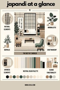 an info sheet with different types of furniture and decor in japanese style, including the living room