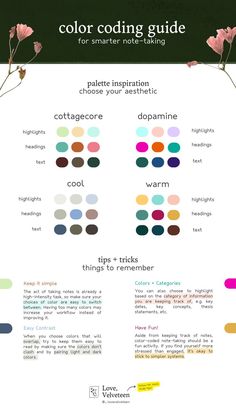 the color guide for an interior decorating project, with flowers and leaves on it