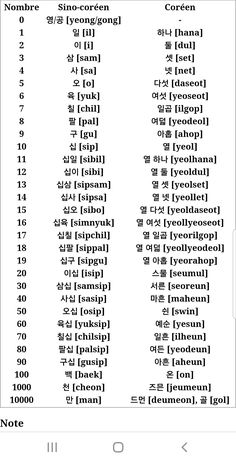 the korean language dictionary is shown in this screenshote screen shot, with an image of