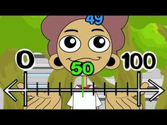 an animated cartoon character is standing in front of a sign that says,'i am 50