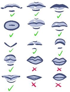 different shapes and sizes of lips with arrows pointing up to the top one on each side