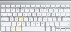 an image of a computer keyboard with symbols on the keys and words below it that are clearly visible