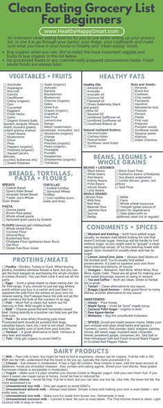 Clean Eating Grocery List • Healthy Food List • Healthy.Happy.Smart. Healthy Shopping List, Clean Eating Grocery List, Healthy Grocery List, Healthy Groceries, Healthy Shopping, Healthy Food List, Healthy Clean Eating, Diet Vegetarian, Food List