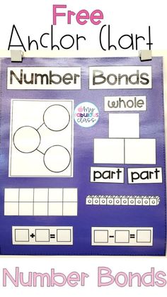 an anchor chart with the number bonds on it and text that reads, free anchor chart