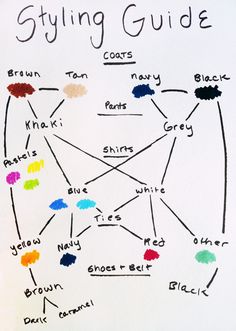 Colorful Closet, Modus Operandi, Mode Tips, Mens Business, Men Closet, Styling Guide, Guy Stuff, Fashion Guide, Sharp Dressed Man