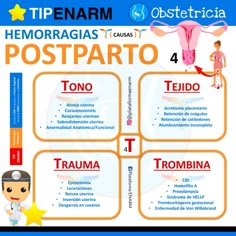 a spanish poster with the words and symbols for postparto, trumbina, tr