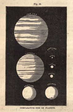 an old book with four different planets on it