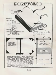 an old book with instructions on how to fold it and what to put in it