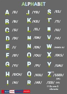 the alphabet is made up of letters and numbers, all in different colors on a gray background