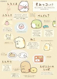 an illustrated poster with many different types of animals and words in japanese characters on it