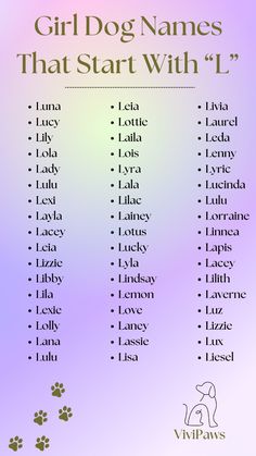 the girl dog names that start with i, and their meanings are shown in this poster