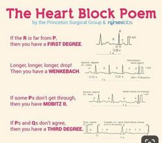 Ekg Interpretation, Ecg Interpretation, Paramedic School, Cardiac Rhythms, Nursing Cheat, Nursing School Essential, Medical School Life, Nurse Study Notes, Nursing Mnemonics