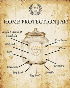 Witches Black Salt, Protection Jar, Lisa Henderson, Magia Das Ervas, Grimoire Book