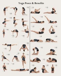 a woman doing yoga poses and benefits in her body, with the instructions for how to do