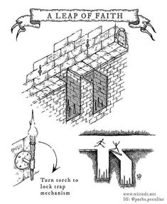 an old drawing shows how to build a wall