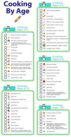 the cooking by age checklist is shown in blue and green, with instructions to cook