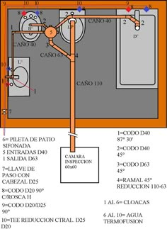 an electrical wiring diagram for the heating and water heater, with instructions on how to use