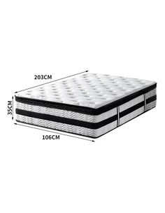 the mattress is measurements for each bed