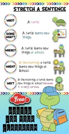 a poster with the words and pictures on it that describe how to teach turtley