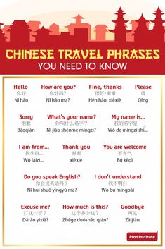 a chinese travel phrases poster with the words you need to know