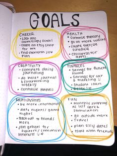 an open notebook with writing on it that has goals written in different colors and shapes