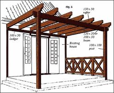 an outdoor pergolan with measurements for the roof