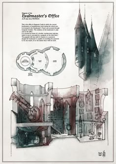 an architectural drawing of the hogwart's office