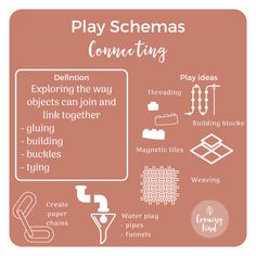 the play schenmas poster is shown with instructions on how to use it for crafts