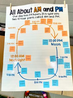 a white board with blue and orange stickers on it that says all about am and pm