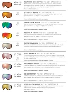 the different types of sunglasses that are available for purchase on e - mail or email