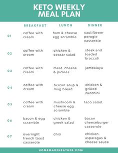 keto weekly meal plan Keto Meal Plans, Free Keto Meal Plan, Meal Planning Printable, Keto Cooking