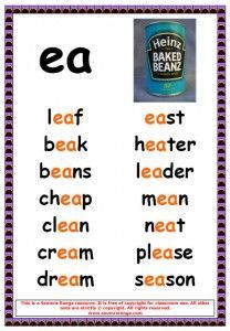 a poster with the words eea and an image of a can of baked beans