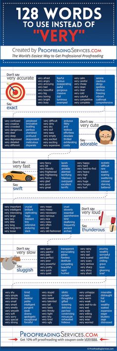 an info sheet showing the different types of aircrafts that are flying in the sky