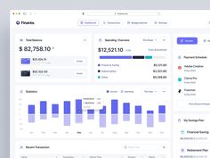 an image of a dashboard with financial data