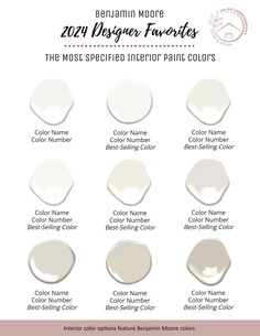 the most popular paint colors for interior walls and ceilings, with text overlaying them